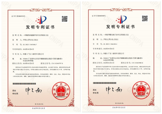 ֵ2023ȴ¼Pcsuc(chung)²I(lng)ИI(y)L(fng)